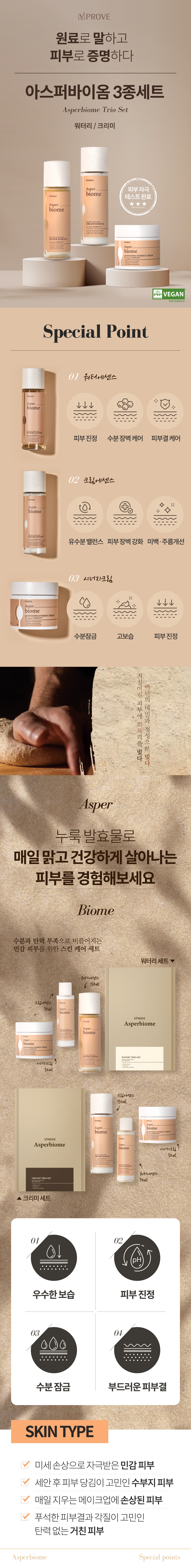 비프루브