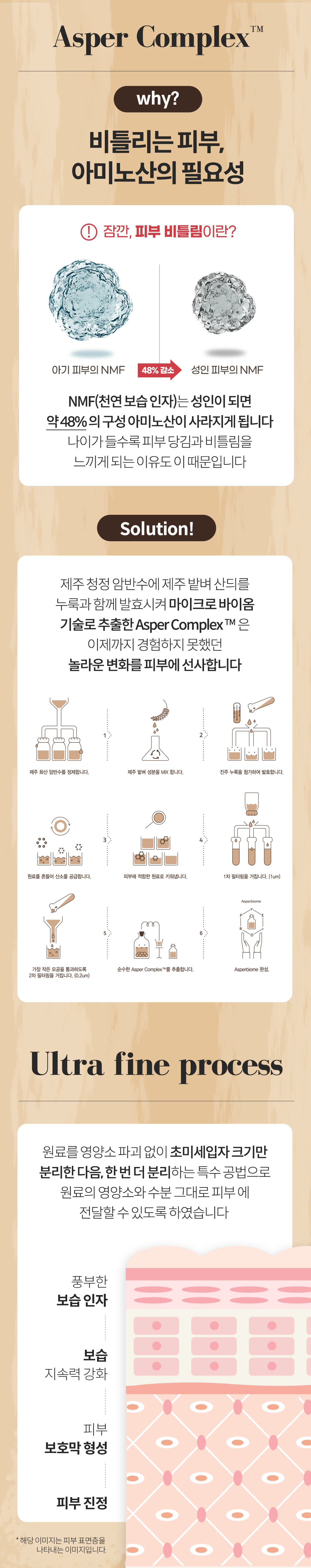 비프루브